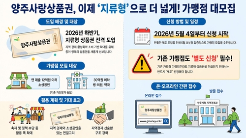 양주시 지류형 양주사랑상품권 도입…가맹점 모집 안내 배너