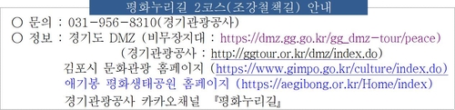 평화누리길 2코스(조강철책길) 안내