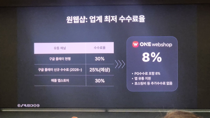 원스토어