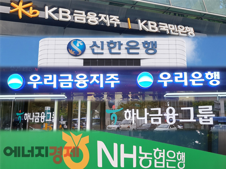KB금융지주