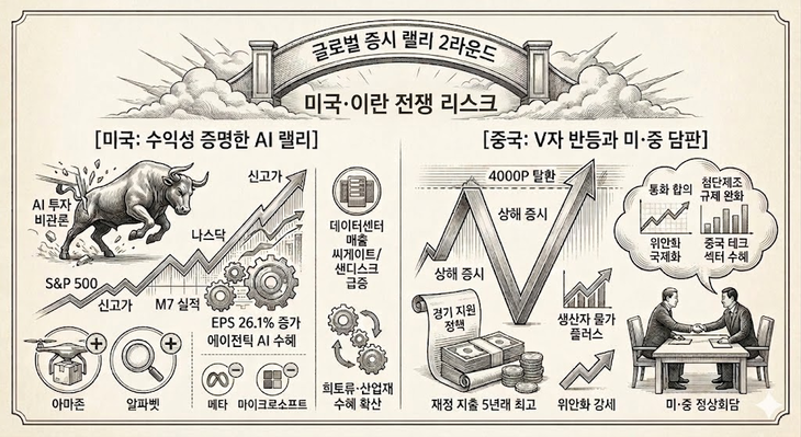ㅇㅇ