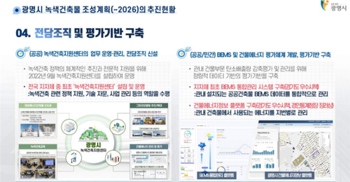 녹색건축으로 실현하는 탄소중립도시 광명 언론 브리핑 자료