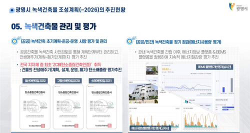 녹색건축으로 실현하는 탄소중립도시 광명 언론 브리핑 자료