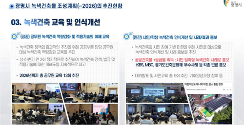 녹색건축으로 실현하는 탄소중립도시 광명 언론 브리핑 자료
