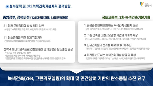 녹색건축으로 실현하는 탄소중립도시 광명 언론 브리핑 자료