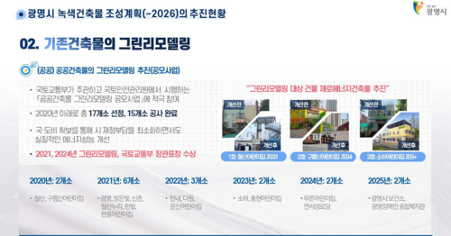 녹색건축으로 실현하는 탄소중립도시 광명 언론 브리핑 자료