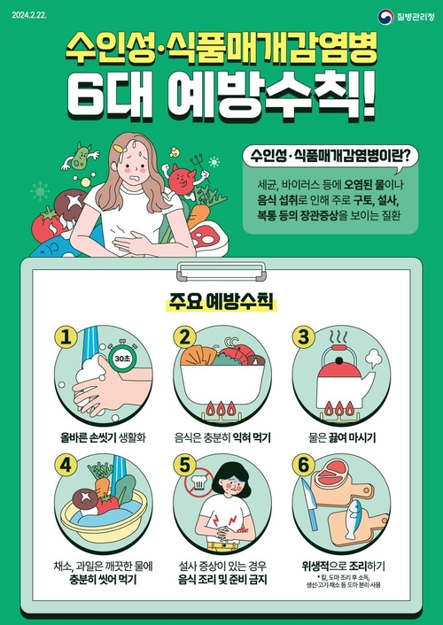 수인성-식품 매개 감염병 6대 예방수칙 안내 배너
