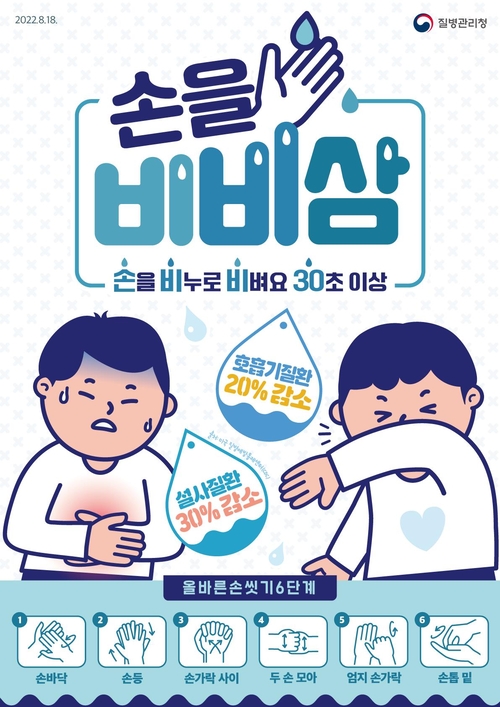 올바른 손 씻기(손을 비비삼) 안내 배너