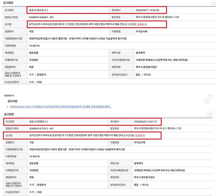 “확정도 안 된 사업에 50억 긴급 발주