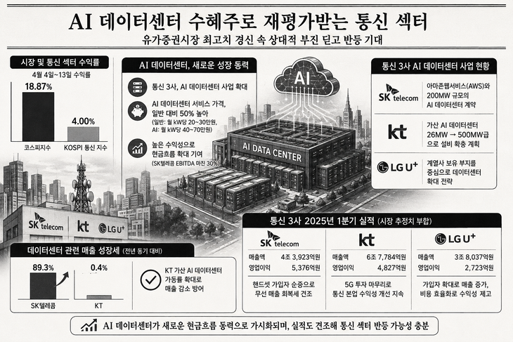 ㅇㅇ