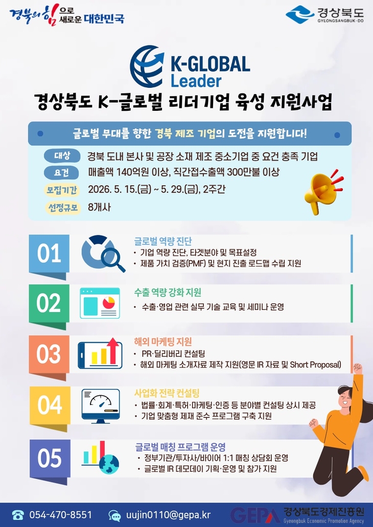 경북도, 수출 유망 중소기업 8곳 집중 육성
