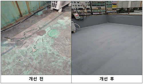 소규모 노후주택 주거환경 개선 사업 전후
