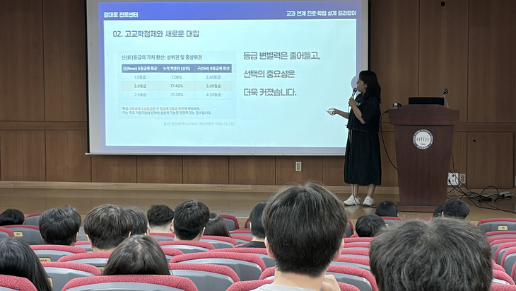 ◆ 인천교육청, 고교생 400명 대상 진로·학업 설계 특강