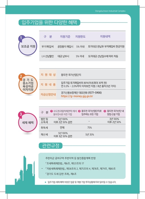 동두천국가산업단지 지원제도