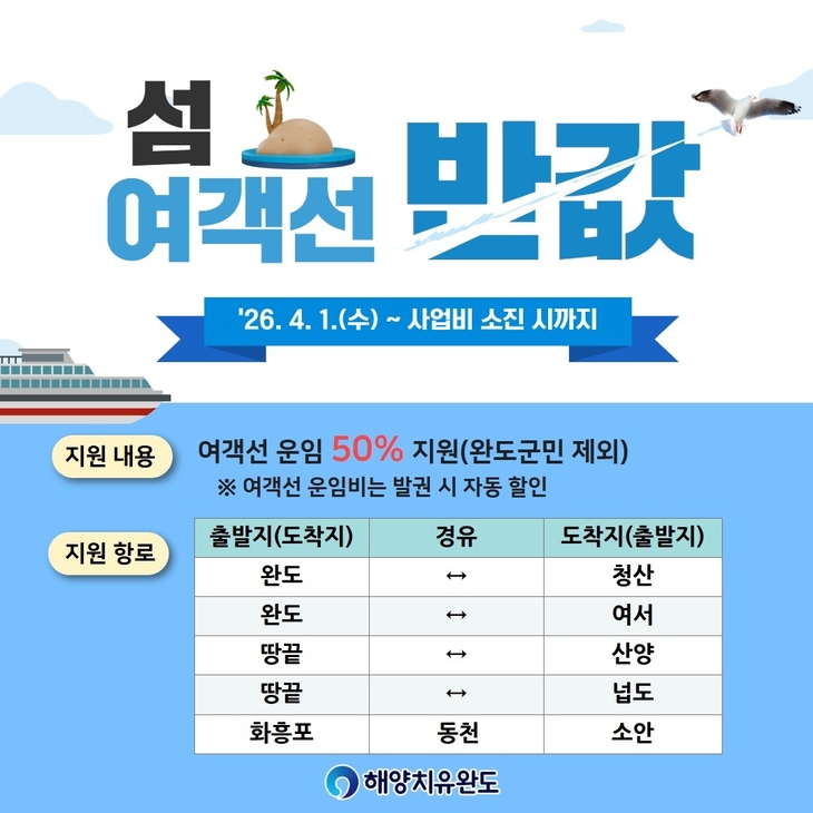 완도군, 여객선 반값에 타고 섬 여행하세요!