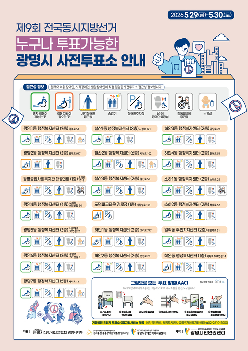 제9회 전국동시지방선거 광명시 사전투표소 픽토그램 안내 배너