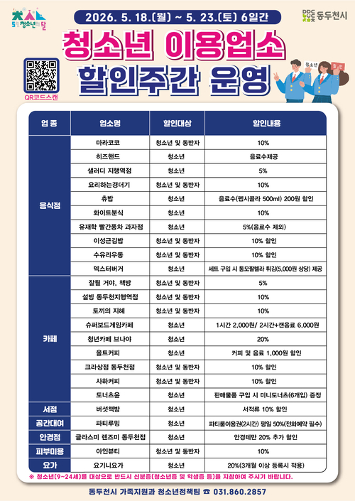 동두천시 '2026년 청소년 이용업소 할인주간' 운영 참여 업소 명단