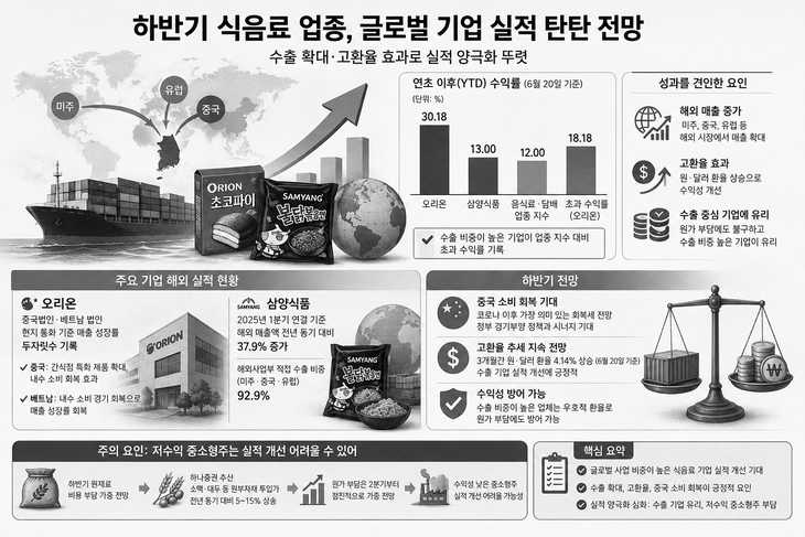 ㅇㅇ