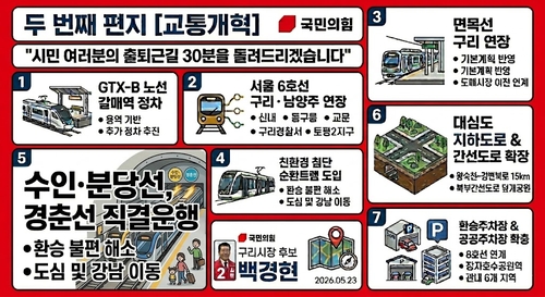 백경현 국민의힘 구리시장 후보 7대 교통개혁 공약