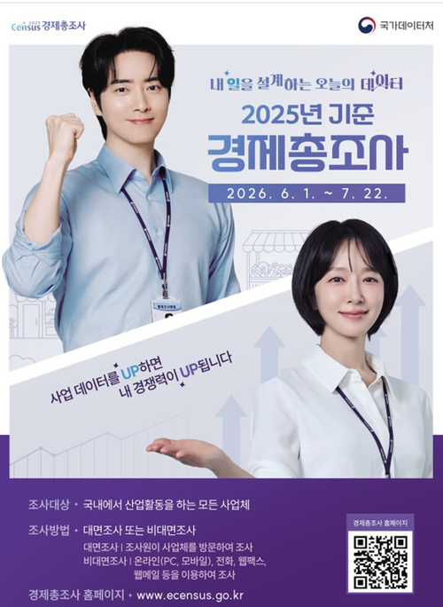▲ 2025년 기준 경제총조사 홍보 포스터. 제공=화성시