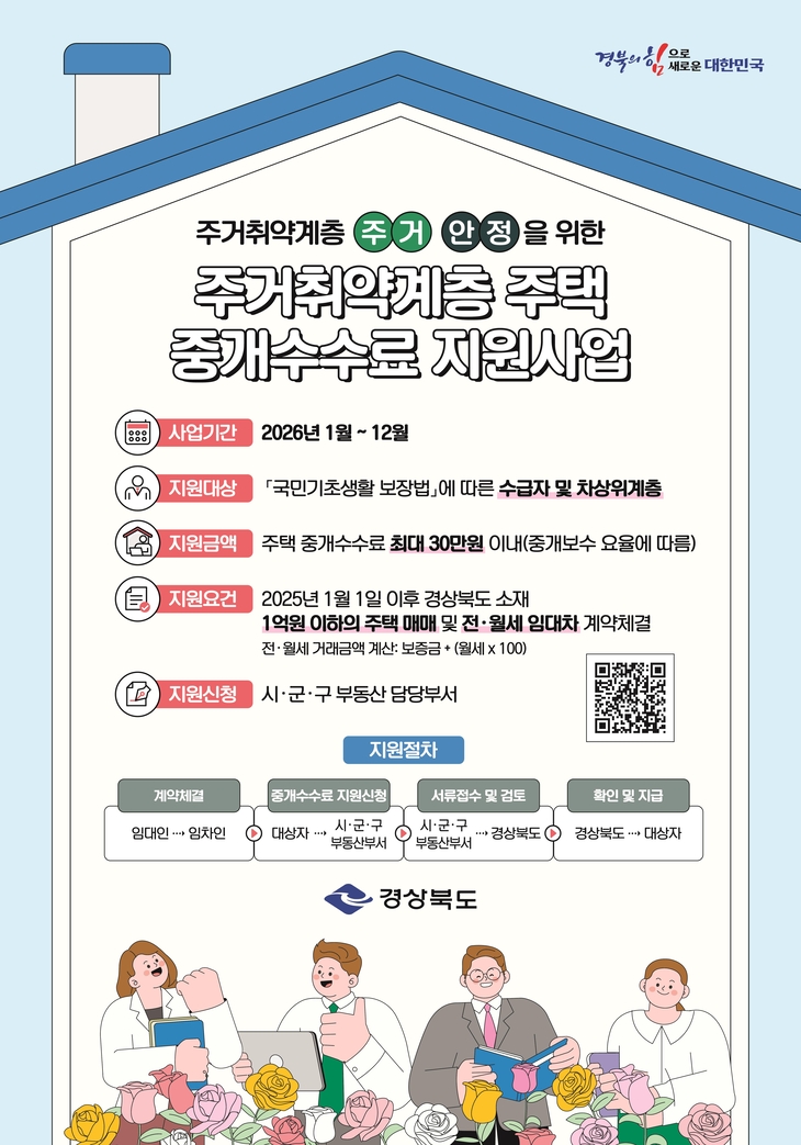 경북도, 주거취약계층 중개수수료 최대 30만 원 지원