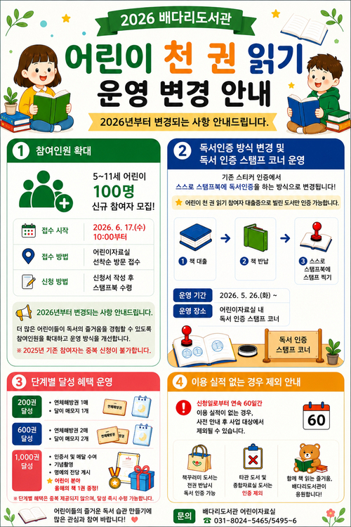 ▲ 평택시립 배다리도서관이 어린이 독서 습관 형성을 위해 배포한 「2026 어린이 천 권 읽기–도전! 1,000책 탐험대」 신규 모집 안내 포스터. 제공=배다
