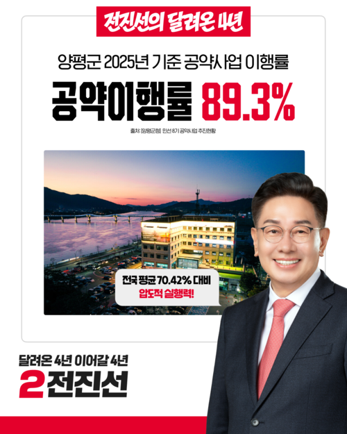 전진선 국민의힘 양평군수 후보 민선8기 양평군정 운영 주요 지표 카드뉴스