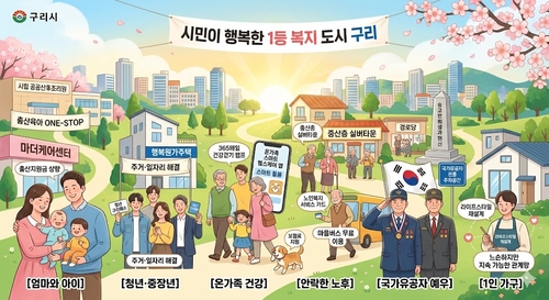 백경현 국민의힘 구리시장 후보 복지개혁 일러스트(AI 생성)