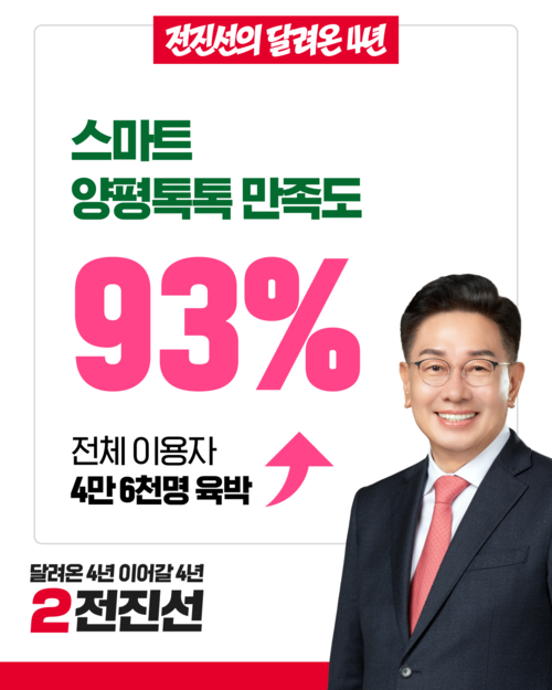 전진선 국민의힘 양평군수 후보 민선8기 양평군정 운영 주요 지표 카드뉴스