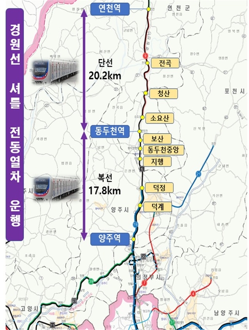 경원선 셔틀 전동열차 운행