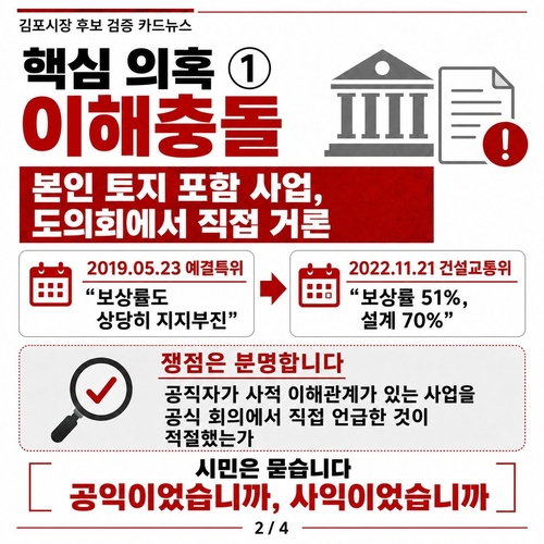 김포시장 후보 검증 카드뉴스