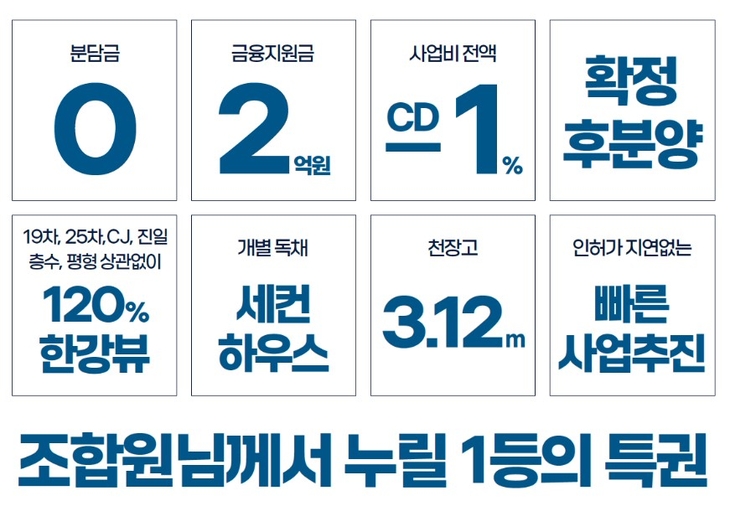 포스코이앤씨가 서울 서초구 신반포19차·25차 재건축 사업 수주를 앞두고 '오직 반포, 조합원님을 1등으로'라는 메시지를 내걸며 사업 수주전에 총