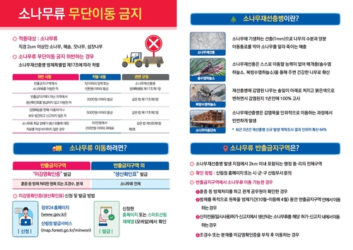 안양시 소나무류 무단이동 금지 안내 배너