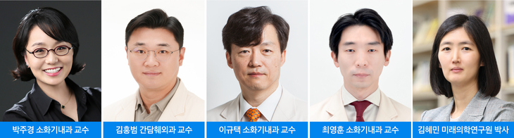삼ㅁ성서울병원