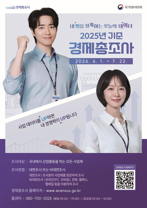 ▲ 국가데이터처가 주관하는 '2025년 기준 경제총조사' 홍보 포스터. 제공=경기도