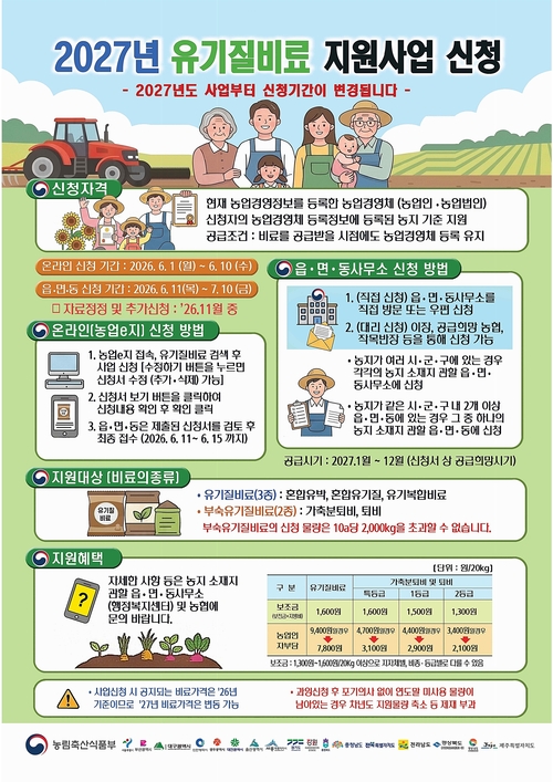 남양주시 '2027년 유기질비료 지원사업' 신청 안내 배너