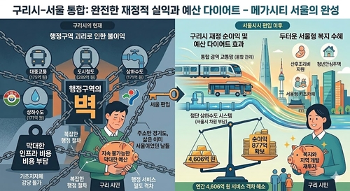 백경현 국민의힘 구리시장 후보 서울편입 이해도(일러스트=AI생성)