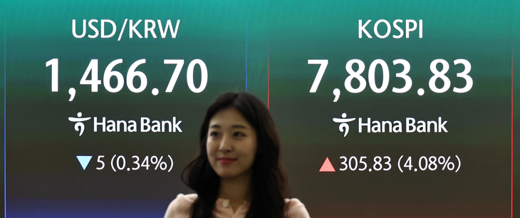 7,800선 돌파한 코스피
