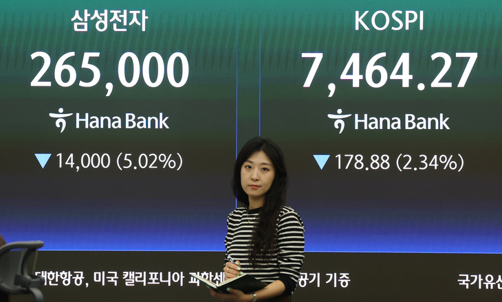 코스피, 2%대 내린 7,400대