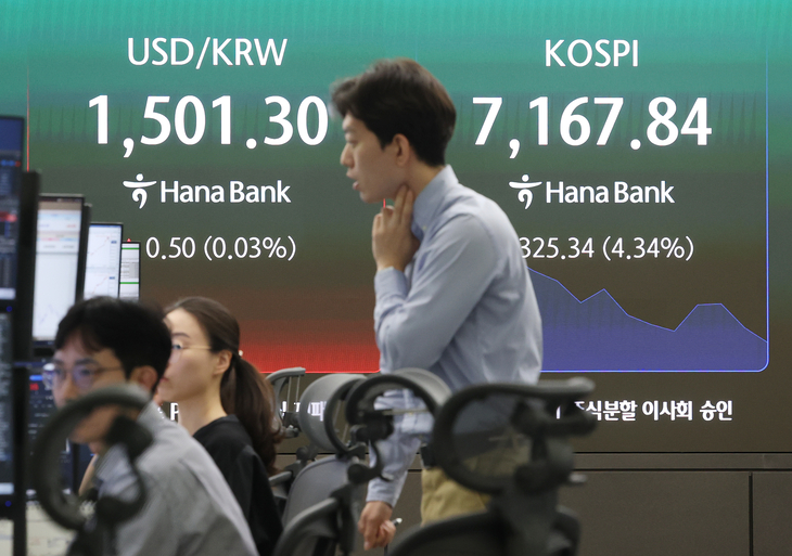 7100선까지 밀려난 코스피