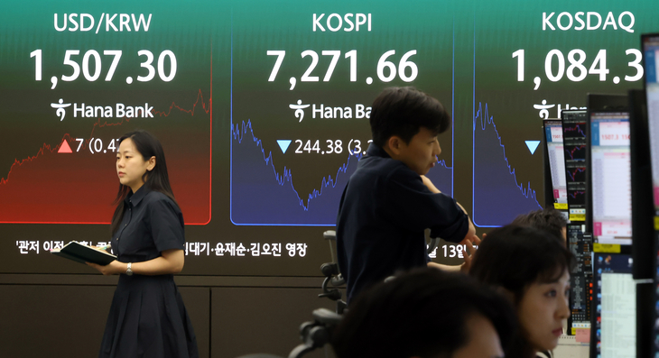 코스피, 7,270대 마감