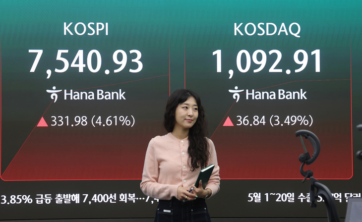 코스피, 급등 출발