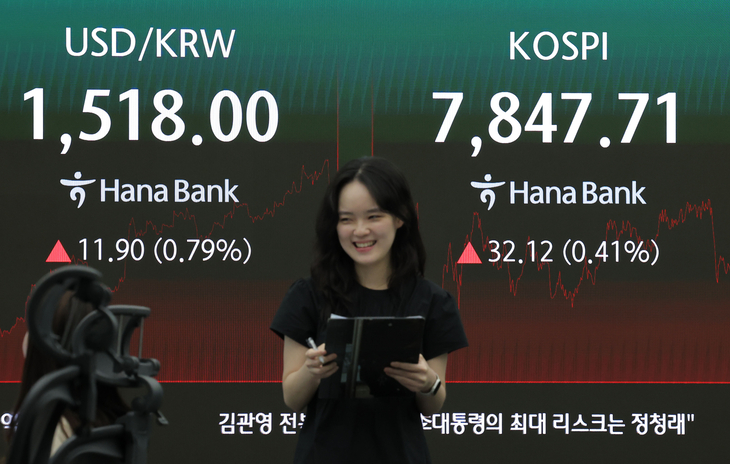 코스피 상승 마감