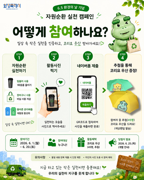 제31회 환경의 날을 기념해 화성시가 전개하는 '우리도 같이해_화성시와 같이' 자원순환 캠페인 포스터. 제공=화성시