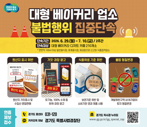 경기도 특별사법경찰단은 6월 29일~7월 10일 대형 베이커리와 디저트 카페 대상 식품위생 및 불법 개발행위에 대한 집중 단속을 벌인다. 제공=경기도 특