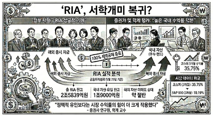 ㅇㅇ