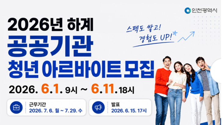 ▲ 인천시는 대학생과 청년들이 방학 동안 공공기관 실무를 체험할 수 있는 하계 청년 아르바이트 참여자를 모집한다. 제공=인천시