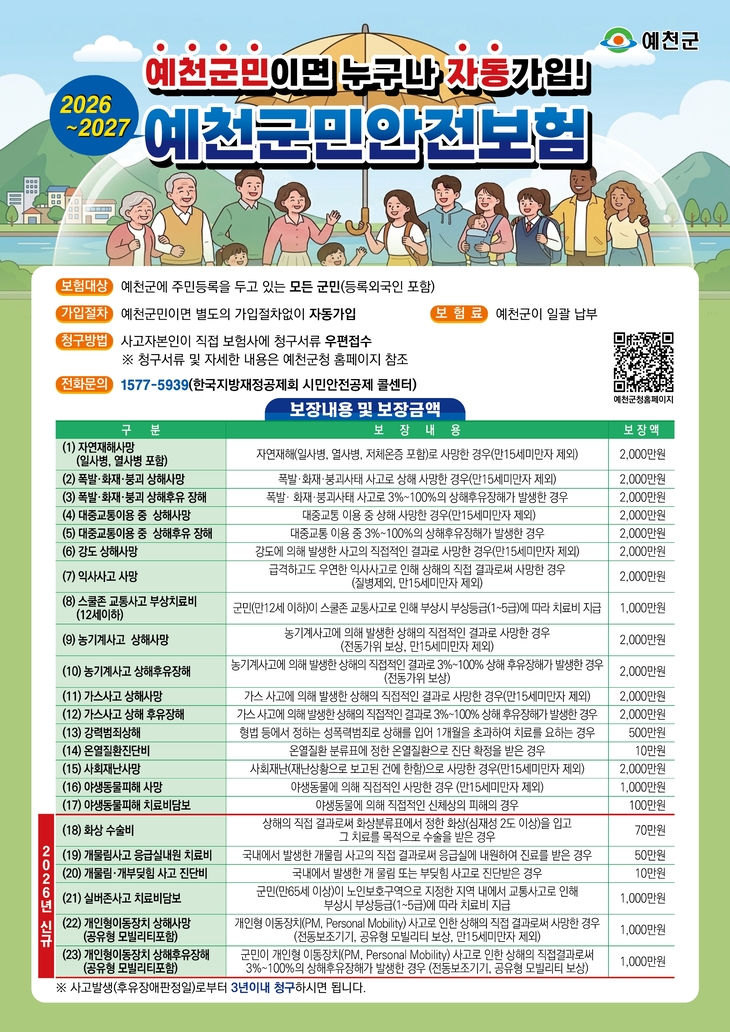 예천군, 군민안전보험 확대 운영