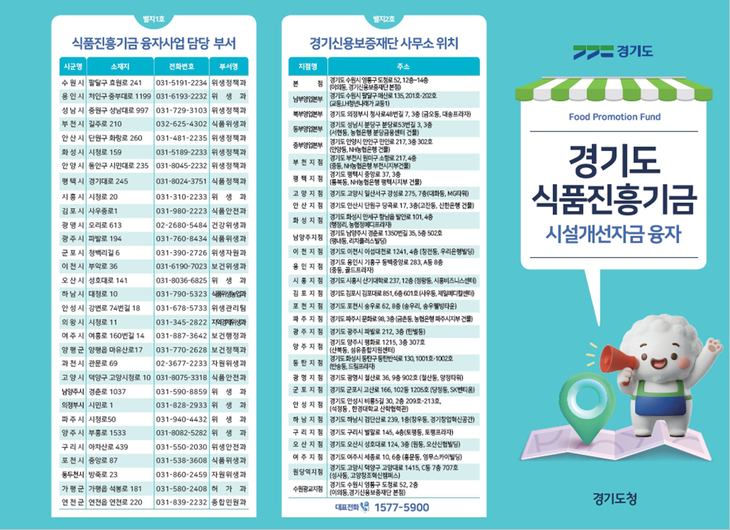 경기도는 식품제조가공업소와 식품접객업소들의 생산시설 교체, 시설 개선위해 1% 저금리 융자를 지원한다. 제공=경기도