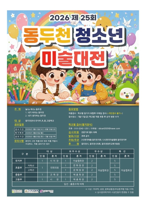 2026년 제25회 동두천시 청소년 미술대전 개최 배너